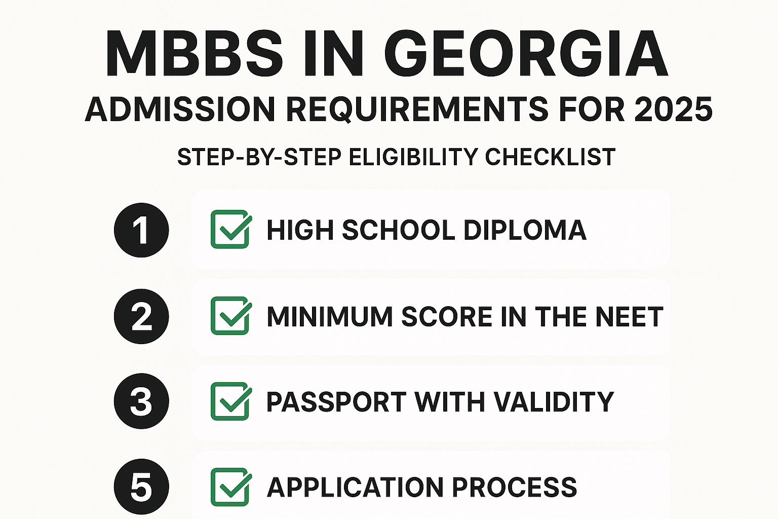 MBBS in Georgia Admission Requirements for 2025: Step-by-Step Eligibility Checklist