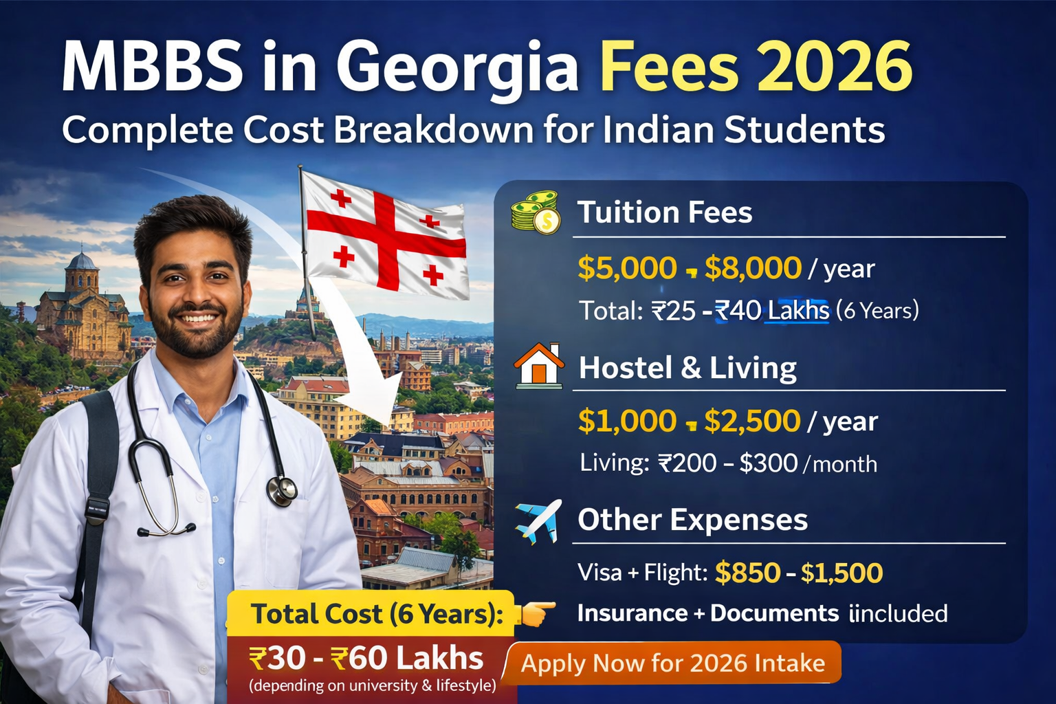 MBBS in Georgia Fees 2026: Complete Cost Breakdown for Indian Students