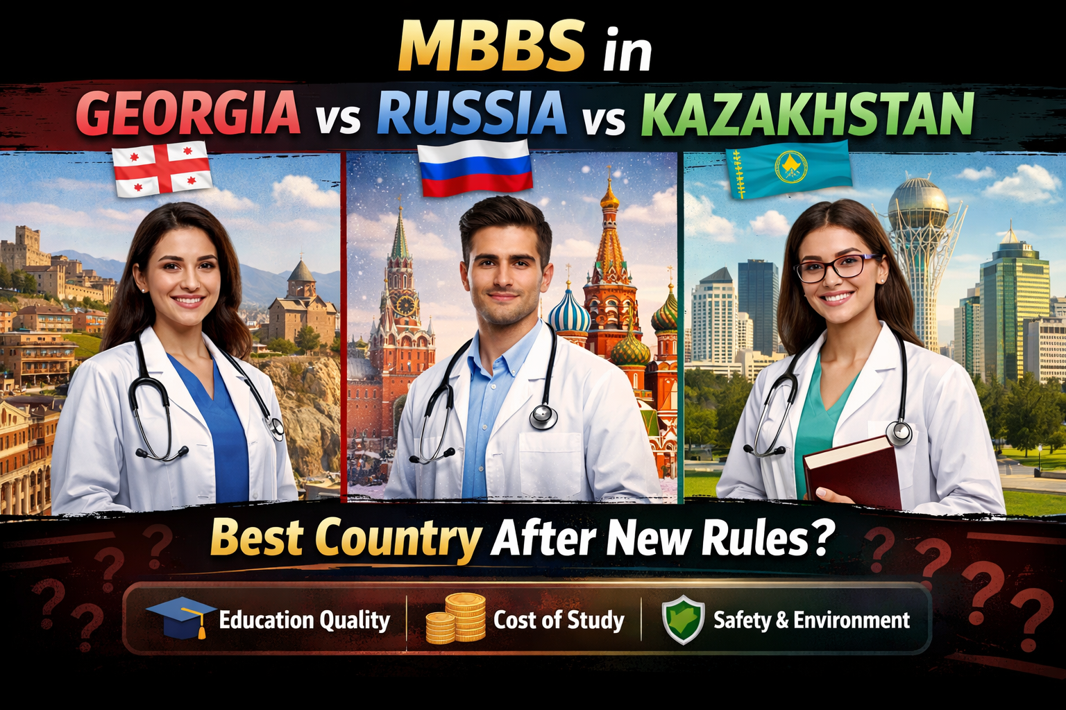 MBBS in Georgia vs Russia vs Kazakhstan: Best Country After New Rules?