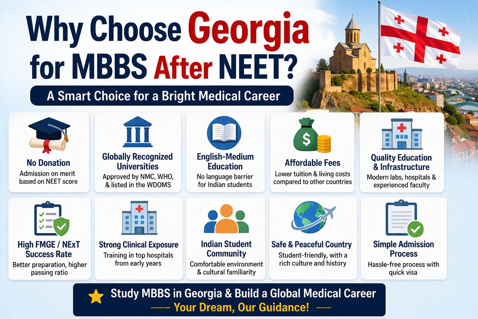Why Choose Georgia for MBBS After NEET?
