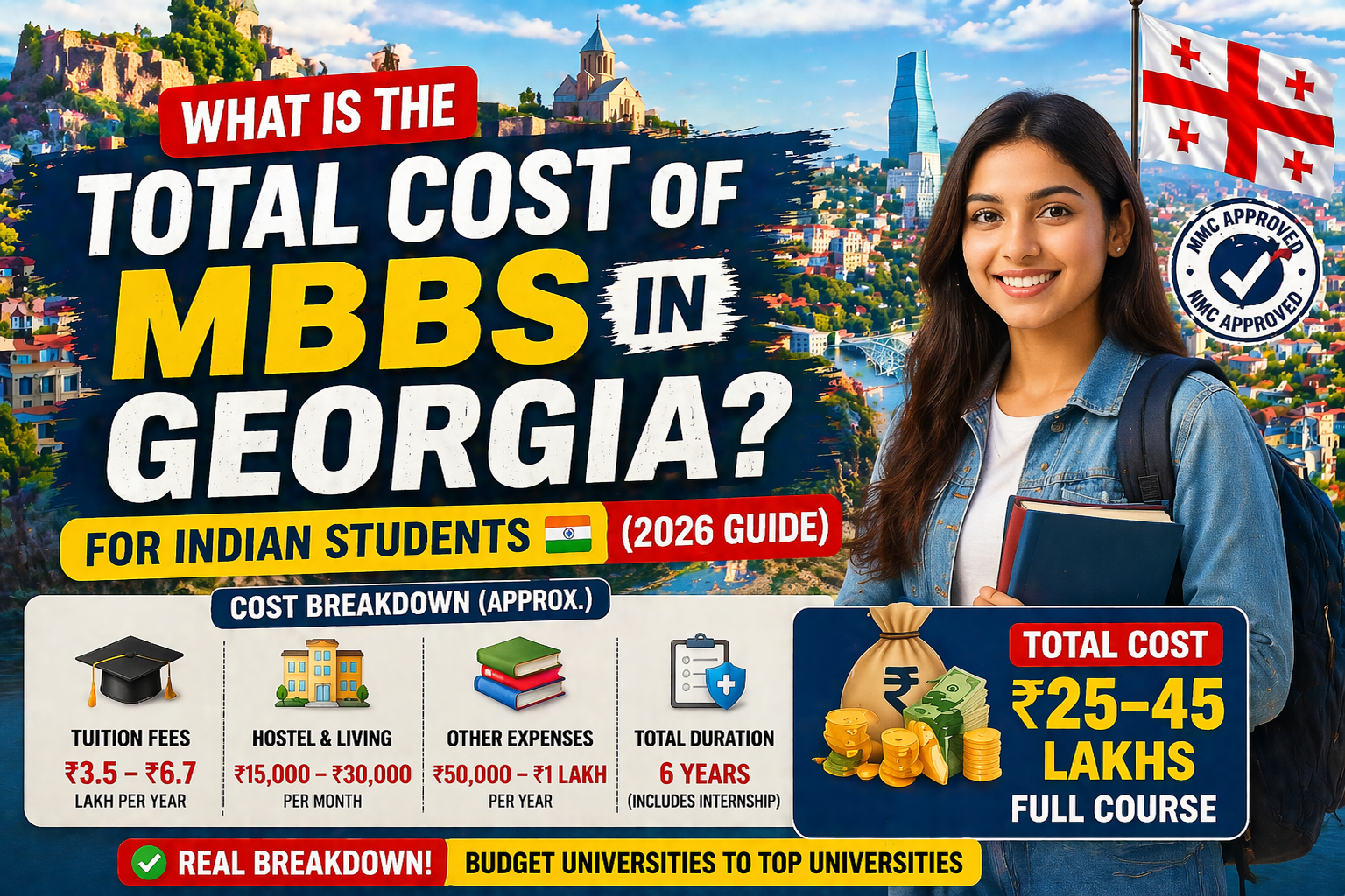 What is the total cost of MBBS in Georgia for Indian students?