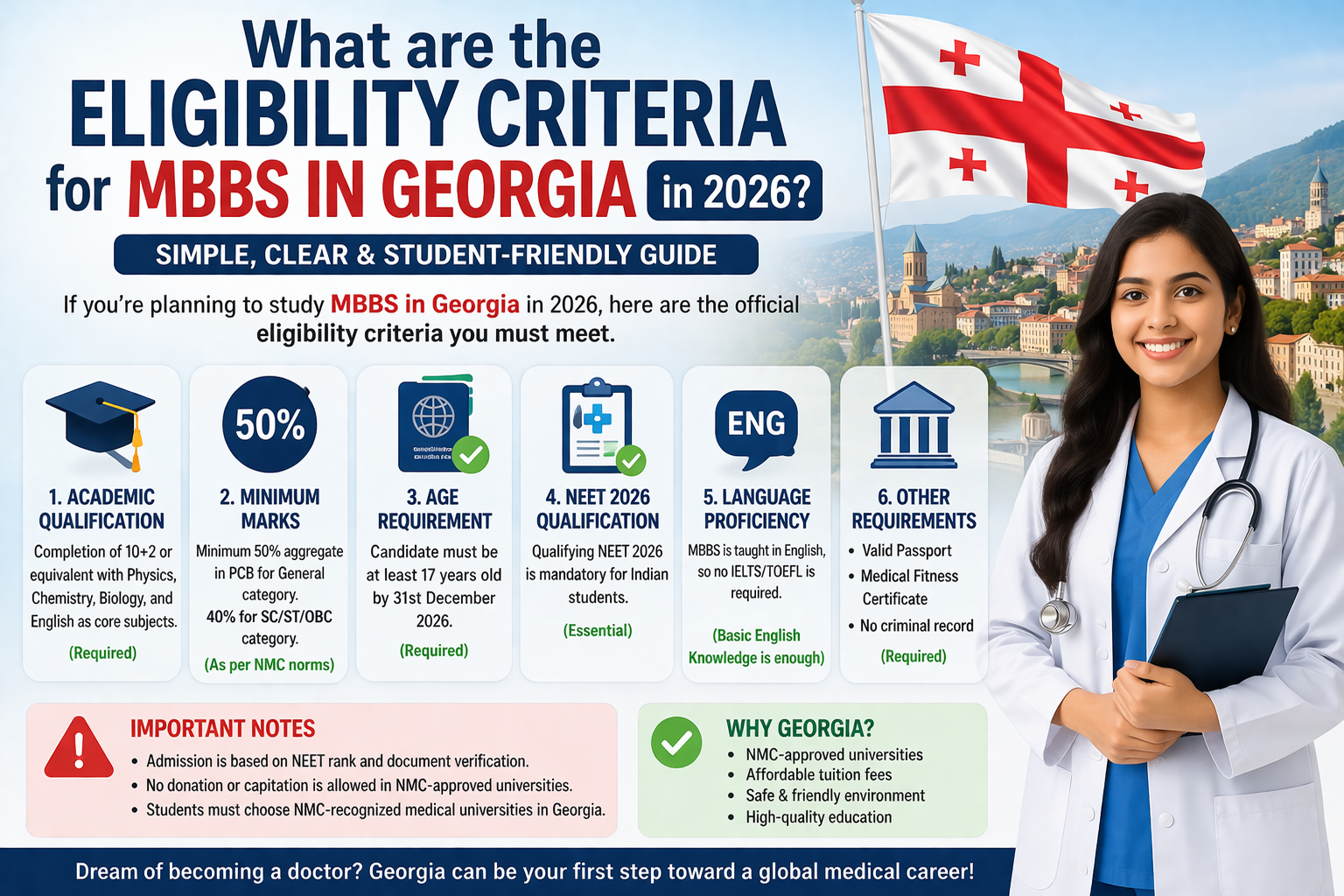 What are the eligibility criteria for MBBS in Georgia in 2026?