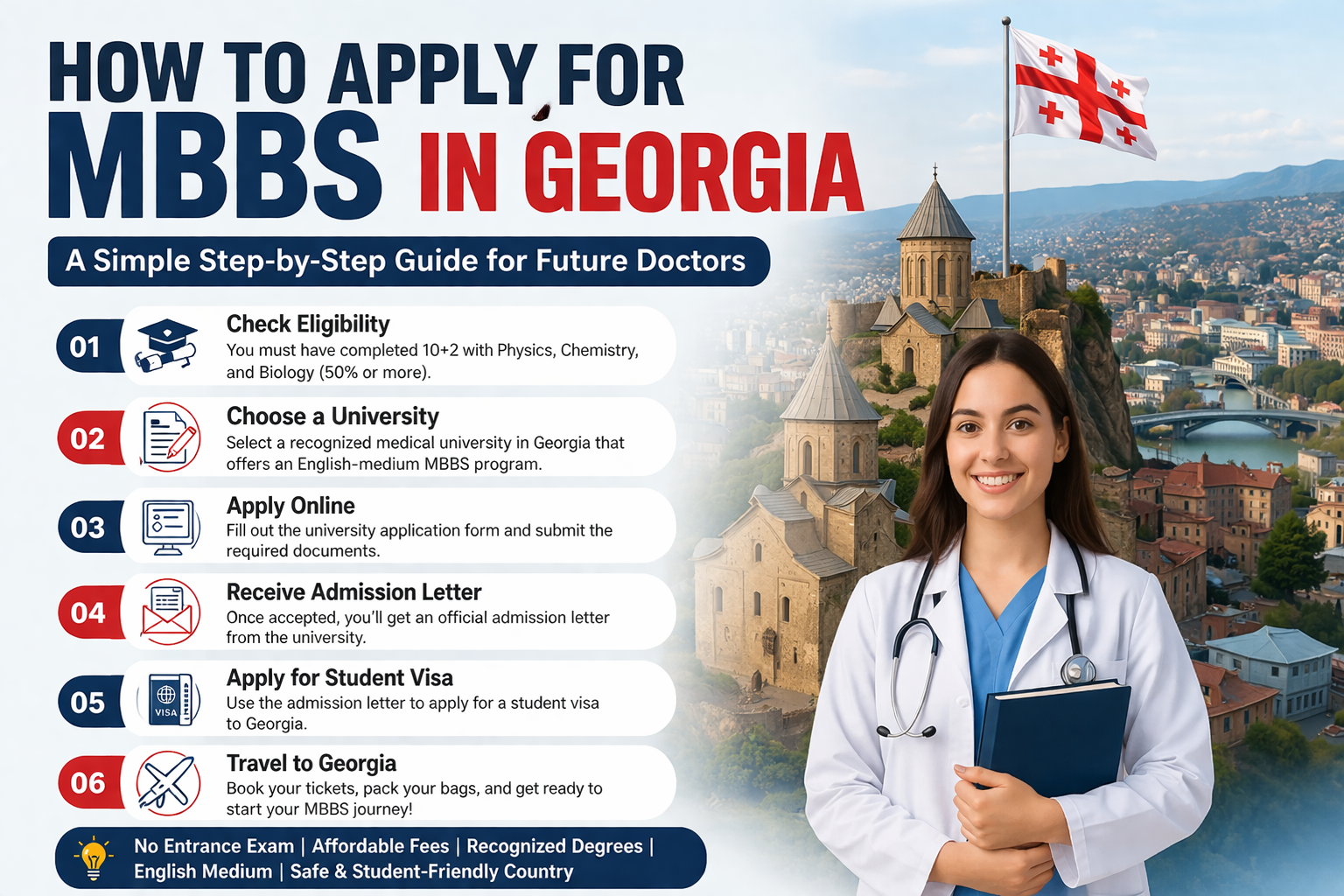 How to apply for MBBS in Georgia