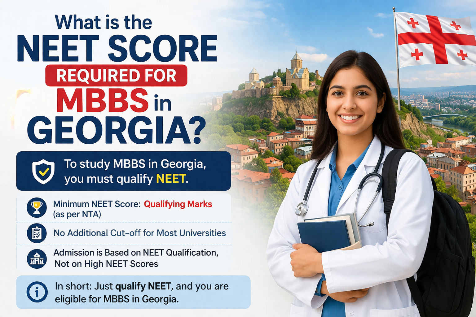 What is the NEET score required for MBBS in Georgia?