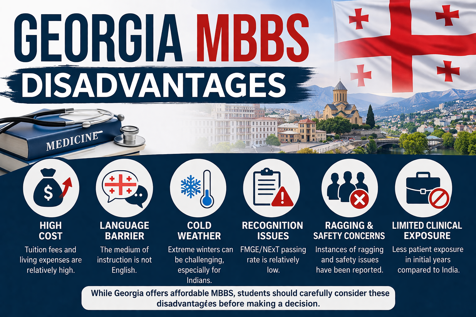 Georgia MBBS disadvantages