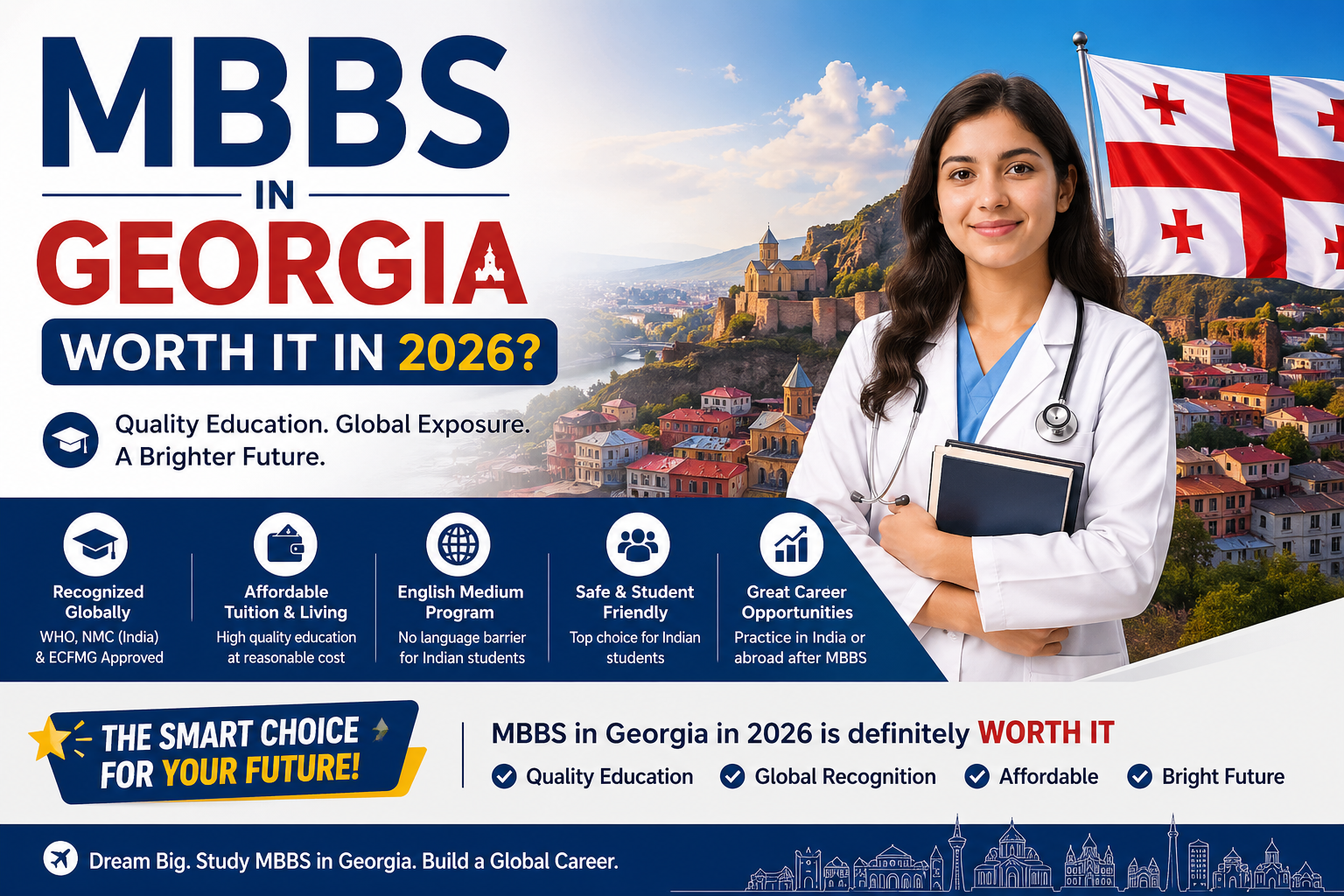 Is MBBS in Georgia worth it in 2026?