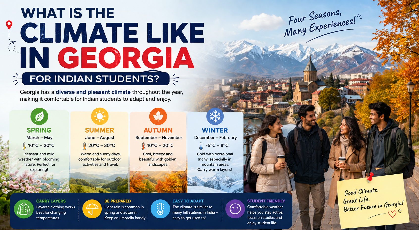 What is the climate like in Georgia for Indian students?