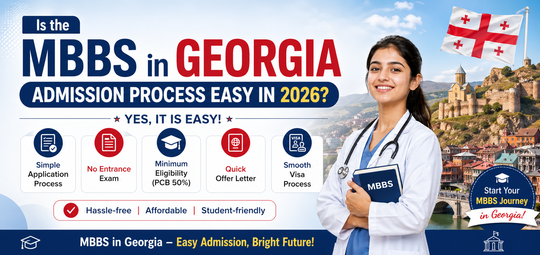 Is the MBBS in Georgia admission process easy in 2026?