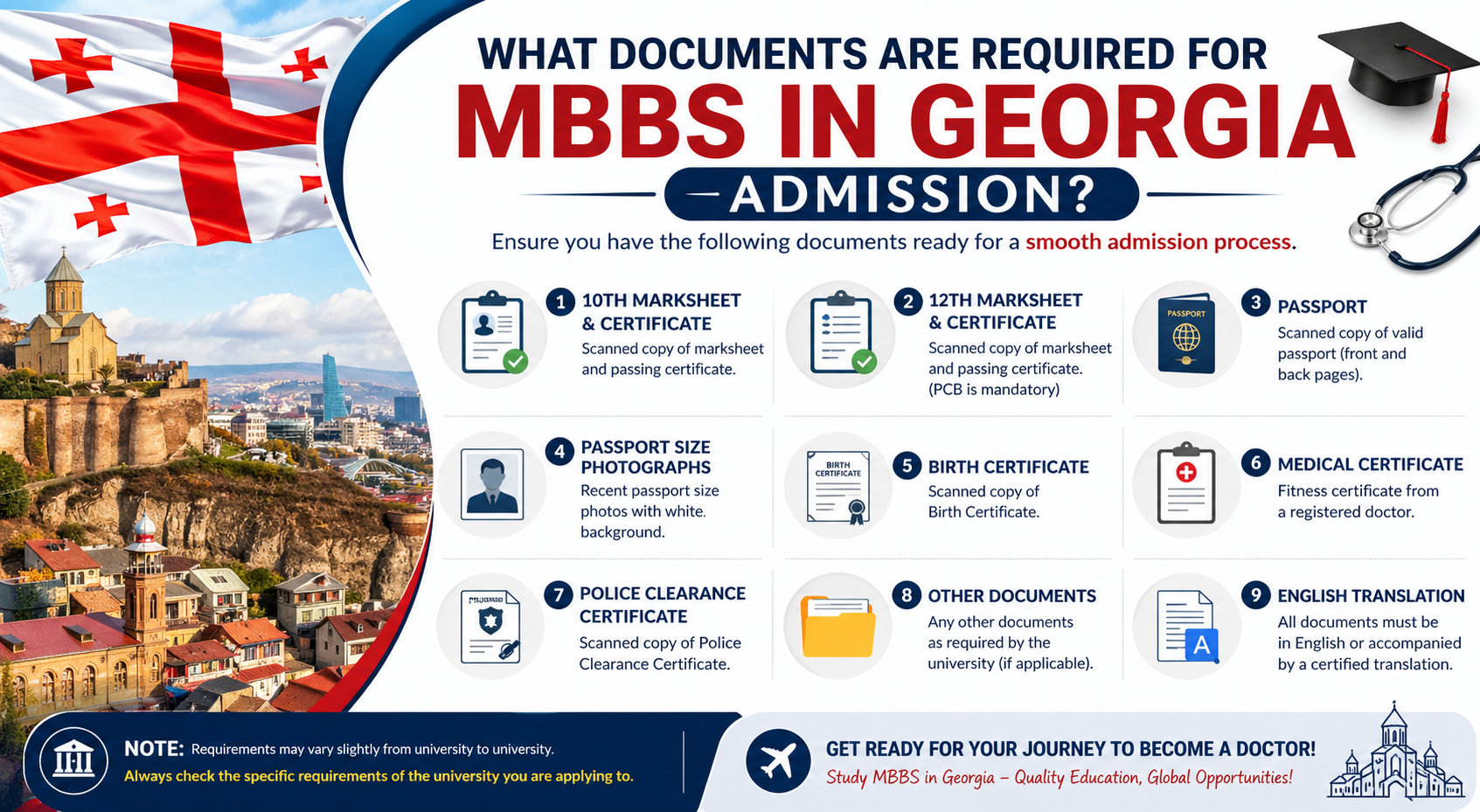 What documents are required for MBBS in Georgia admission?