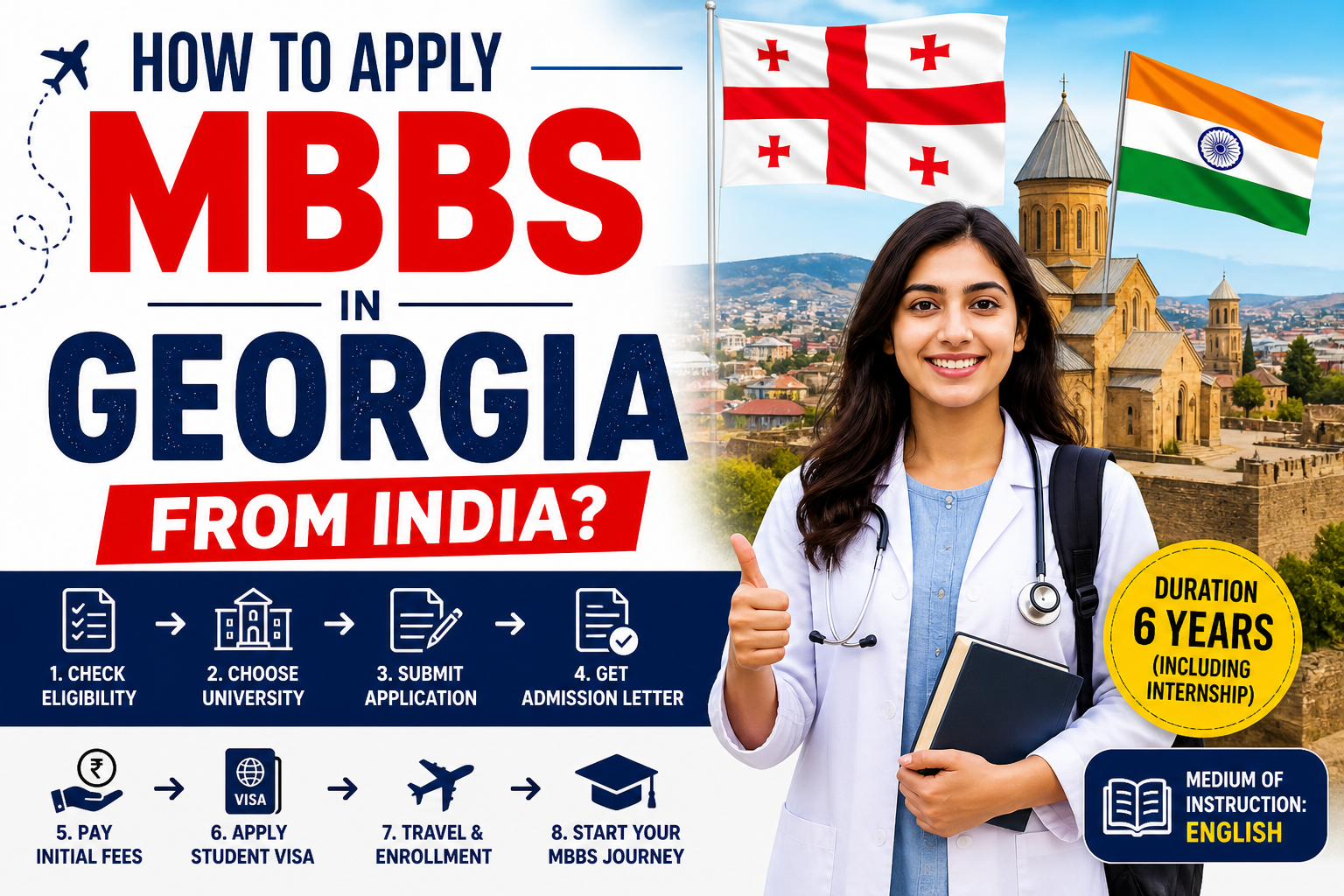 How can I apply for MBBS in Georgia from India?