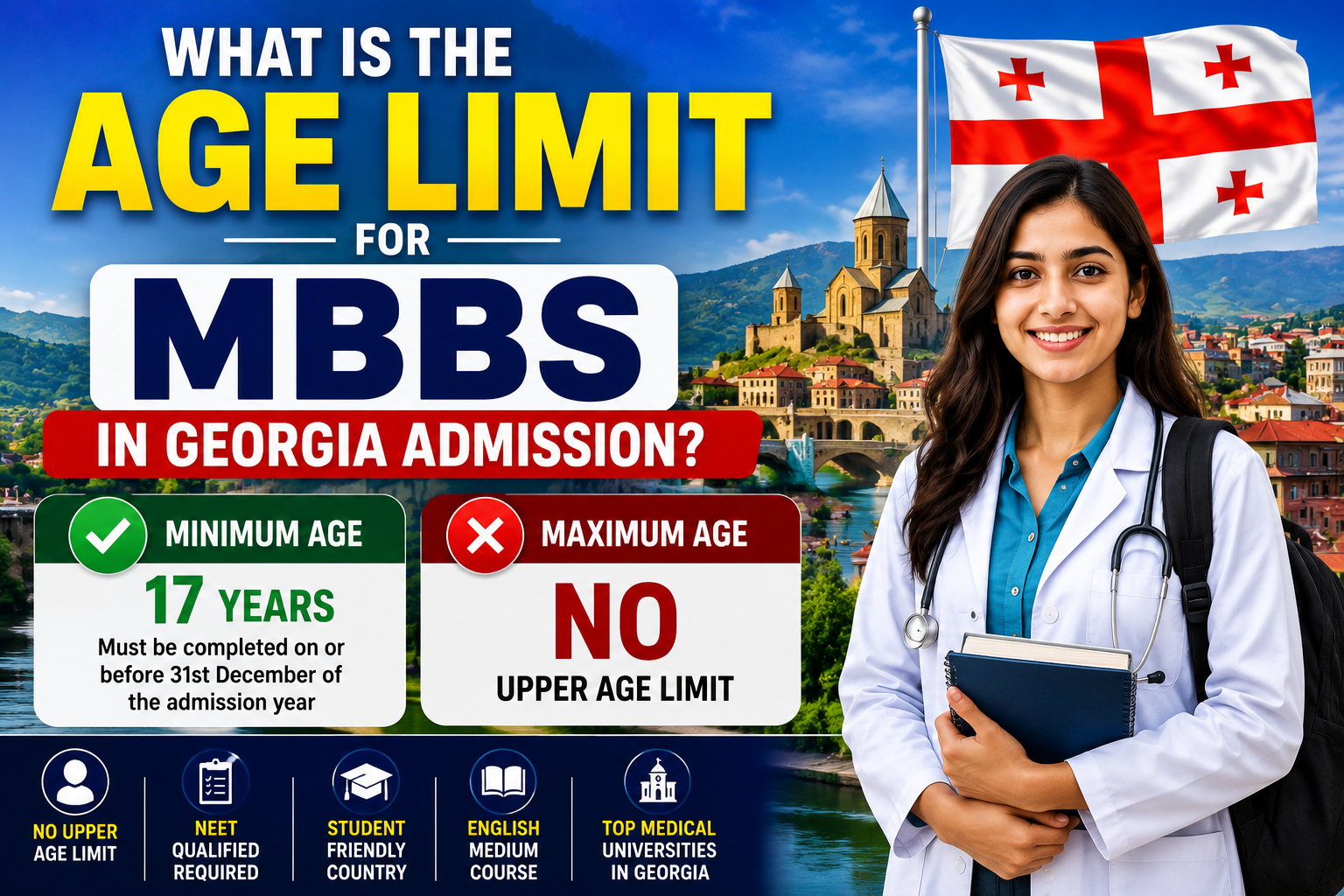 What is the age limit for MBBS in Georgia admission?
