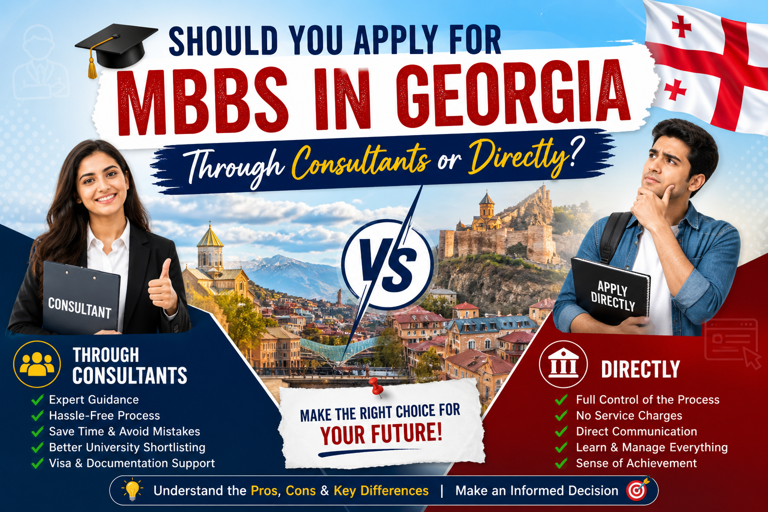 Should I apply for MBBS in Georgia through consultants or directly?