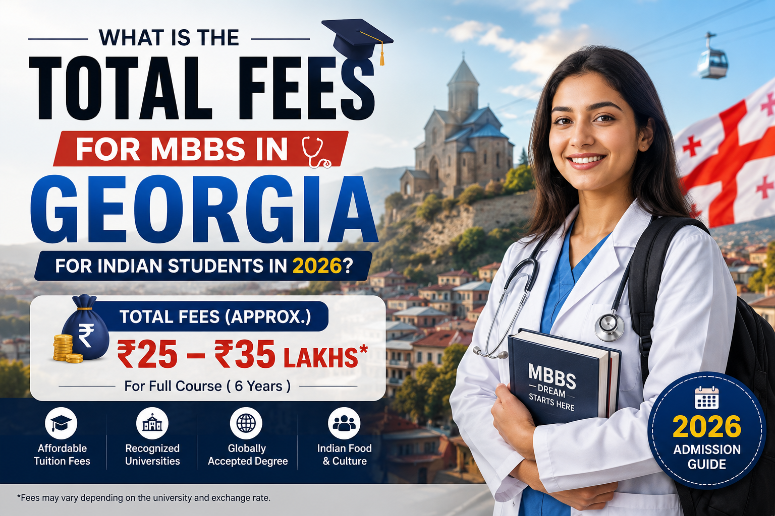 What is the total fees for MBBS in Georgia for Indian students in 2026?