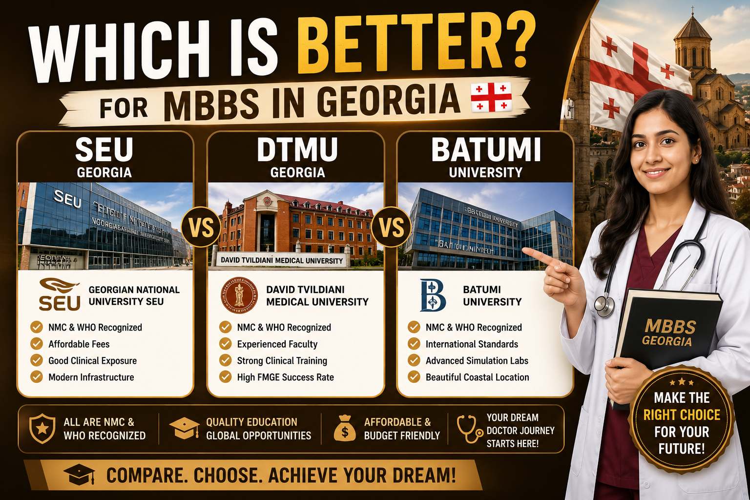 Which is better: SEU, DTMU, or Batumi University for MBBS in Georgia?