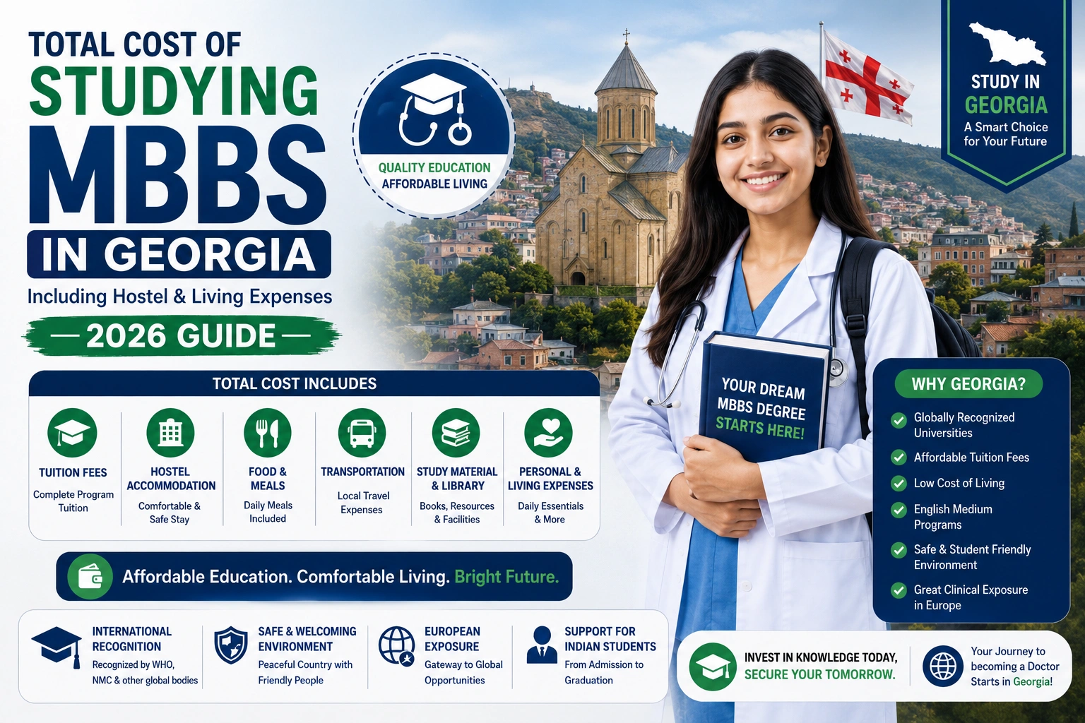 Total Cost of Studying MBBS in Georgia Including Hostel & Living Expenses (2026 Guide)