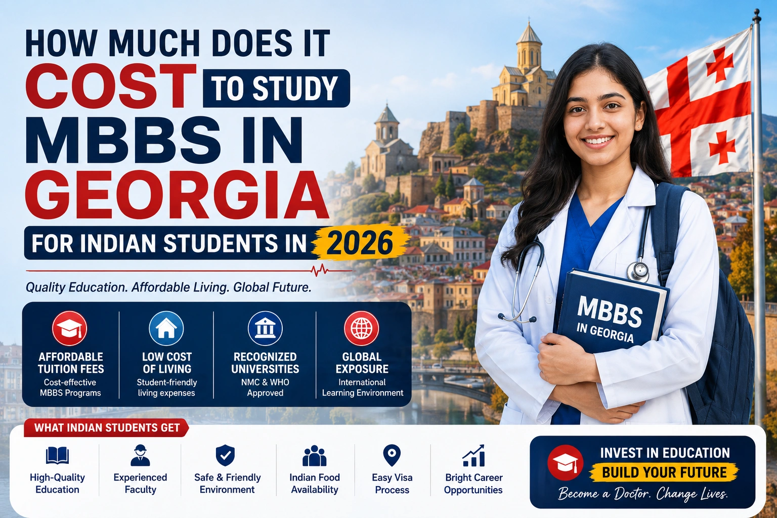 How Much Does It Cost to Study MBBS in Georgia for Indian Students in 2026
