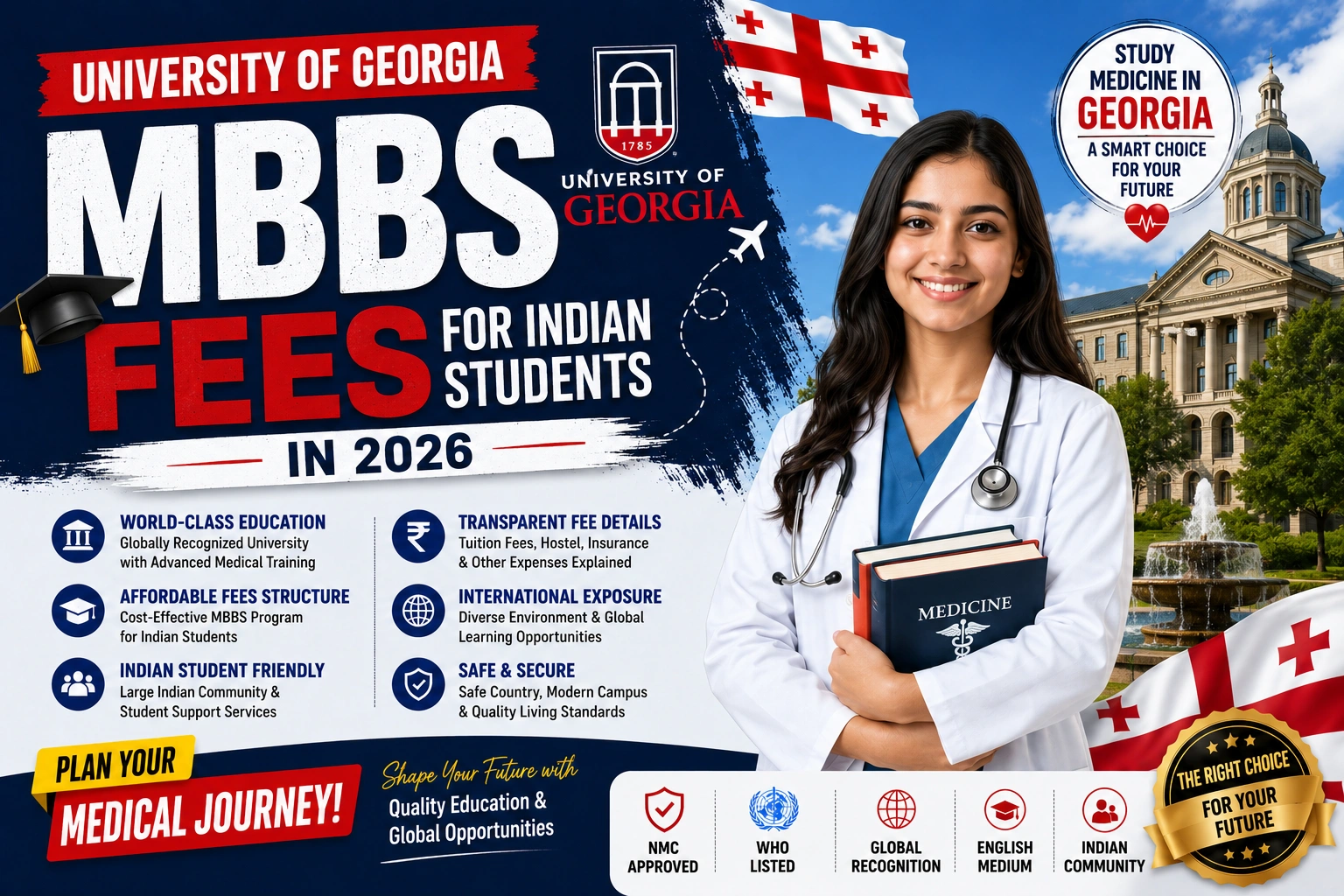 University of Georgia MBBS Fees for Indian Students in 2026