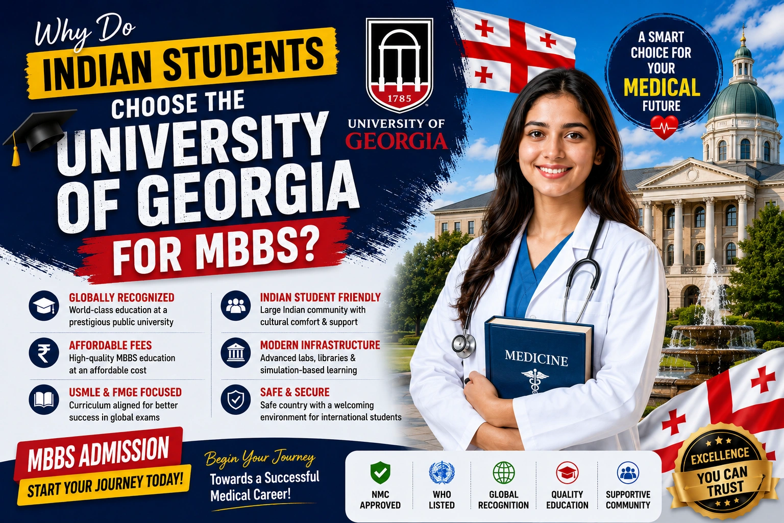 Why Do Indian Students Choose the University of Georgia for MBBS?