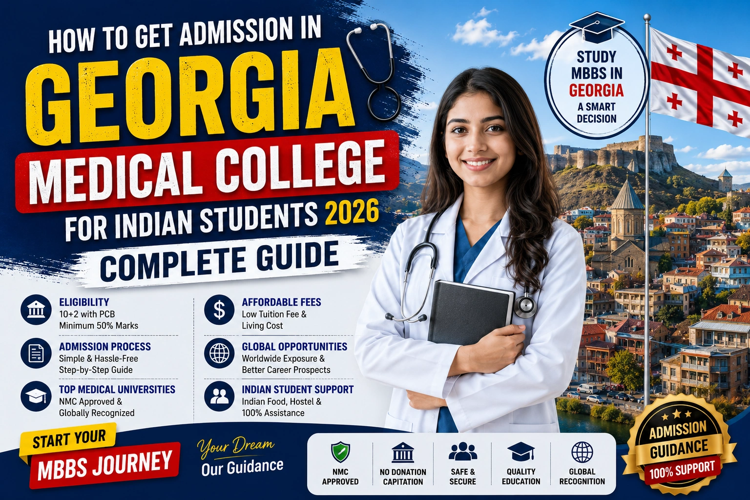 How to Get Admission in Georgia Medical College for Indian Students 2026: Complete Guide