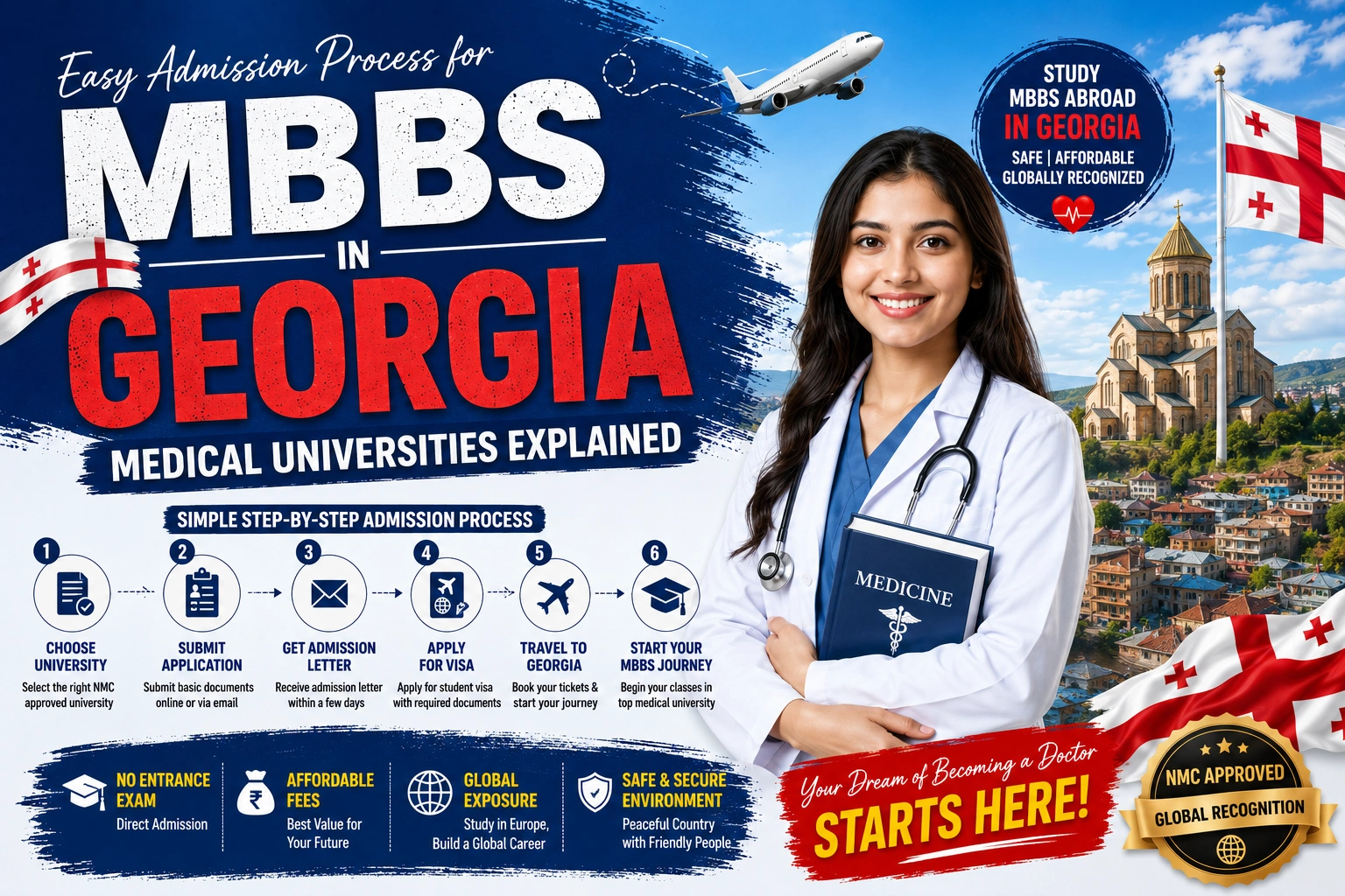 Easy Admission Process for MBBS in Georgia Medical Universities Explained