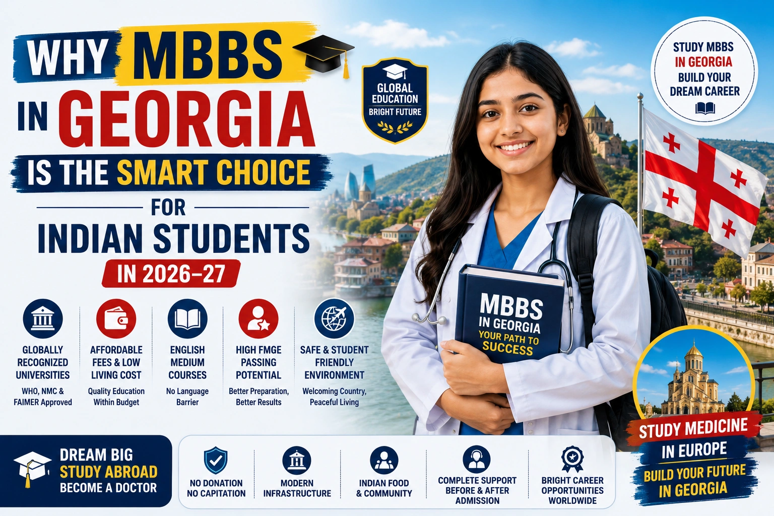 Why MBBS in Georgia Is the Smart Choice for Indian Students in 2026–27