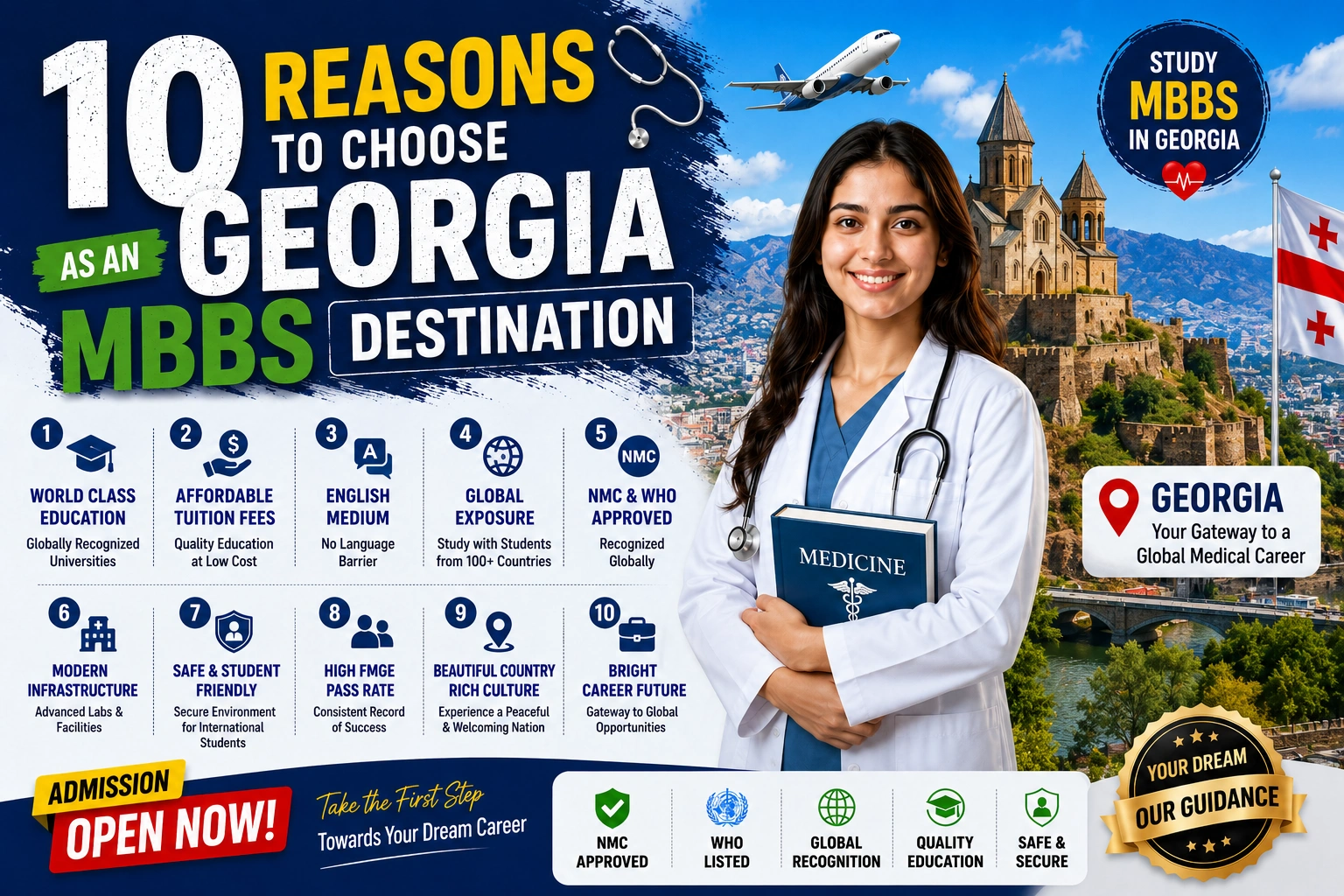 10 Reasons to Choose Georgia as an MBBS Destination