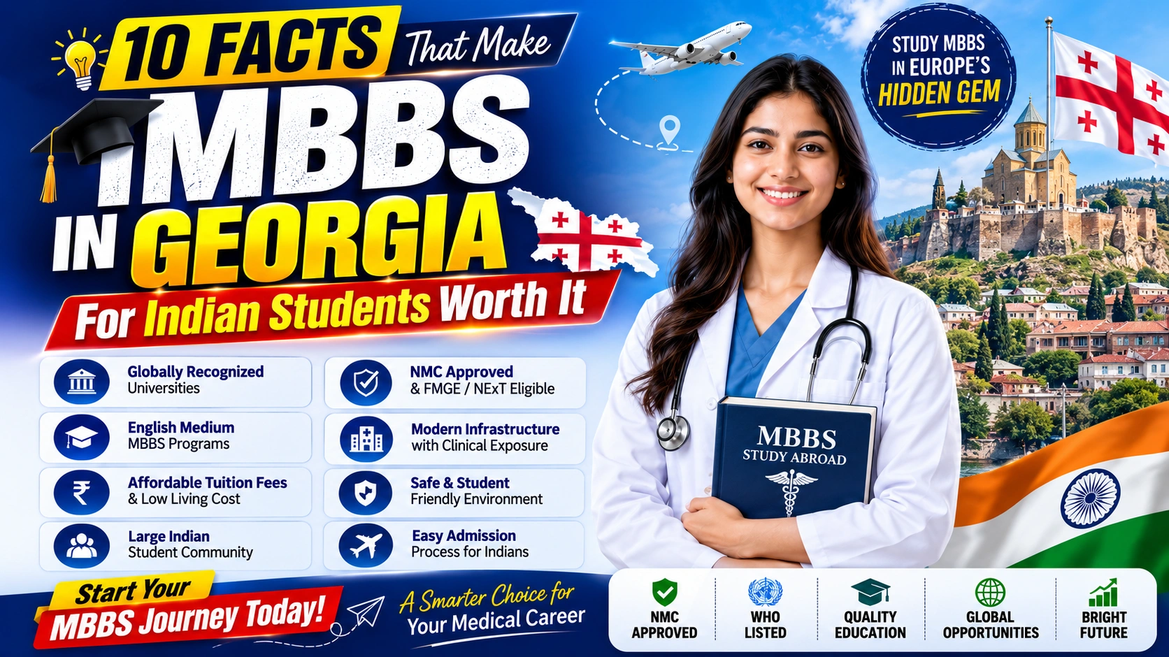 10 Facts That Make MBBS in Georgia For Indian Students Worth It