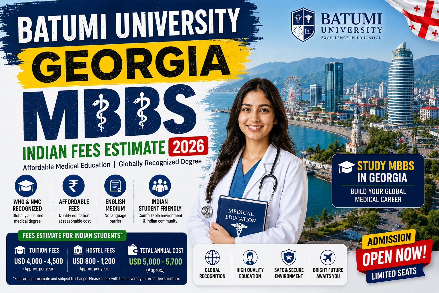 Batumi University Georgia MBBS Indian Fees Estimate 2026