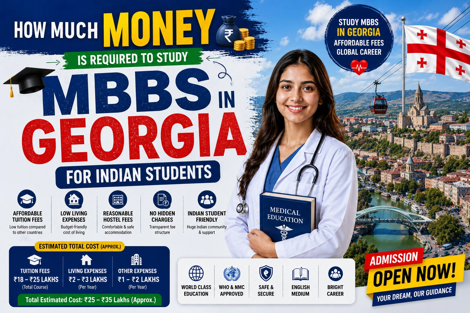 How Much Money is Required to Study MBBS in Georgia for Indian Students