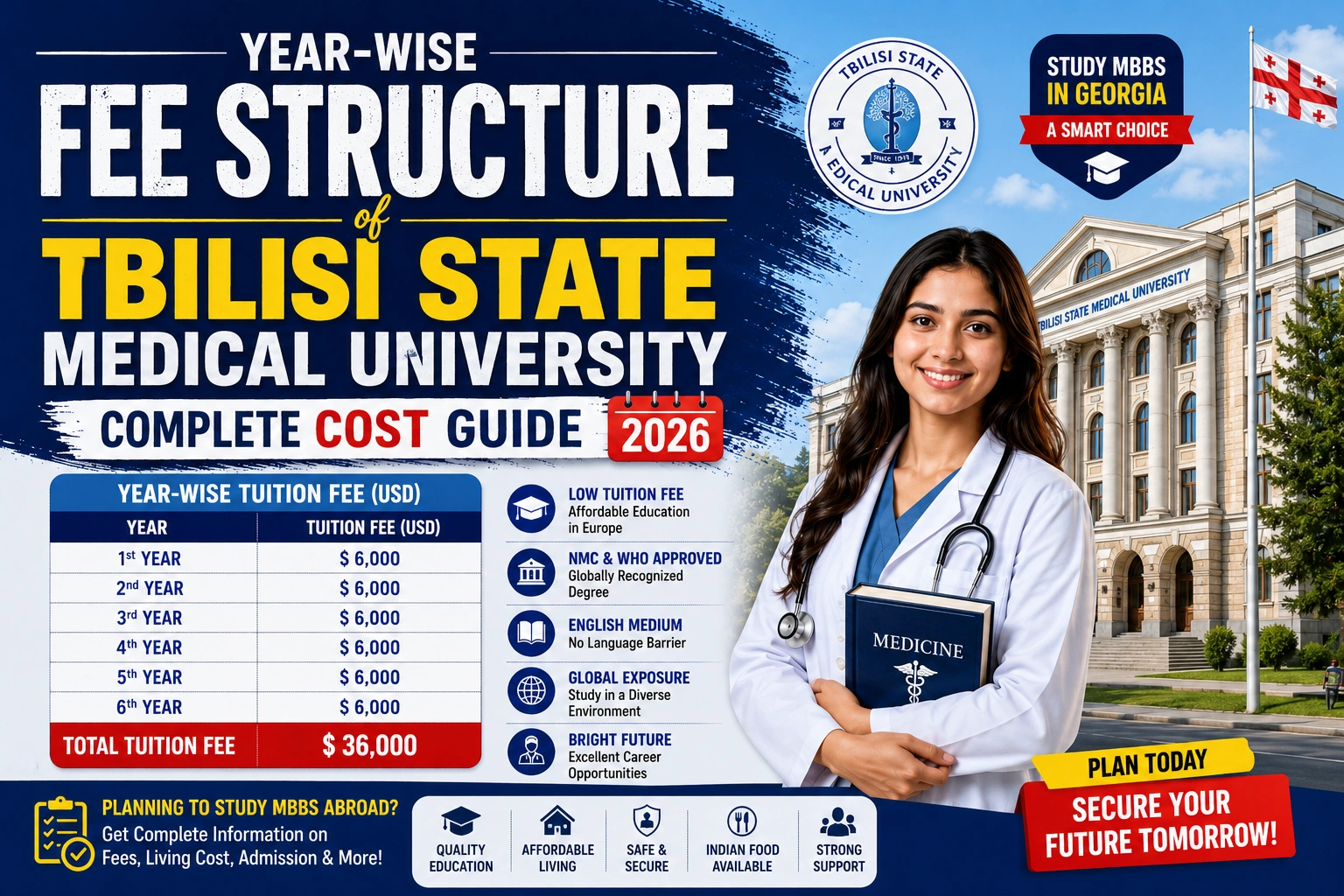 Year-Wise Fee Structure of Tbilisi State Medical University 2026