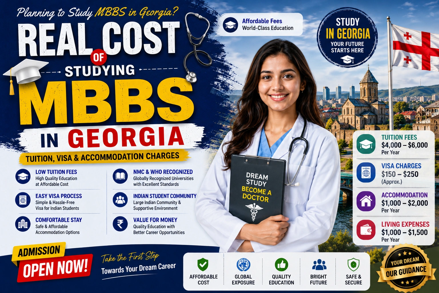 Real Cost of Studying MBBS in Georgia: Tuition, Visa & Accommodation Charges