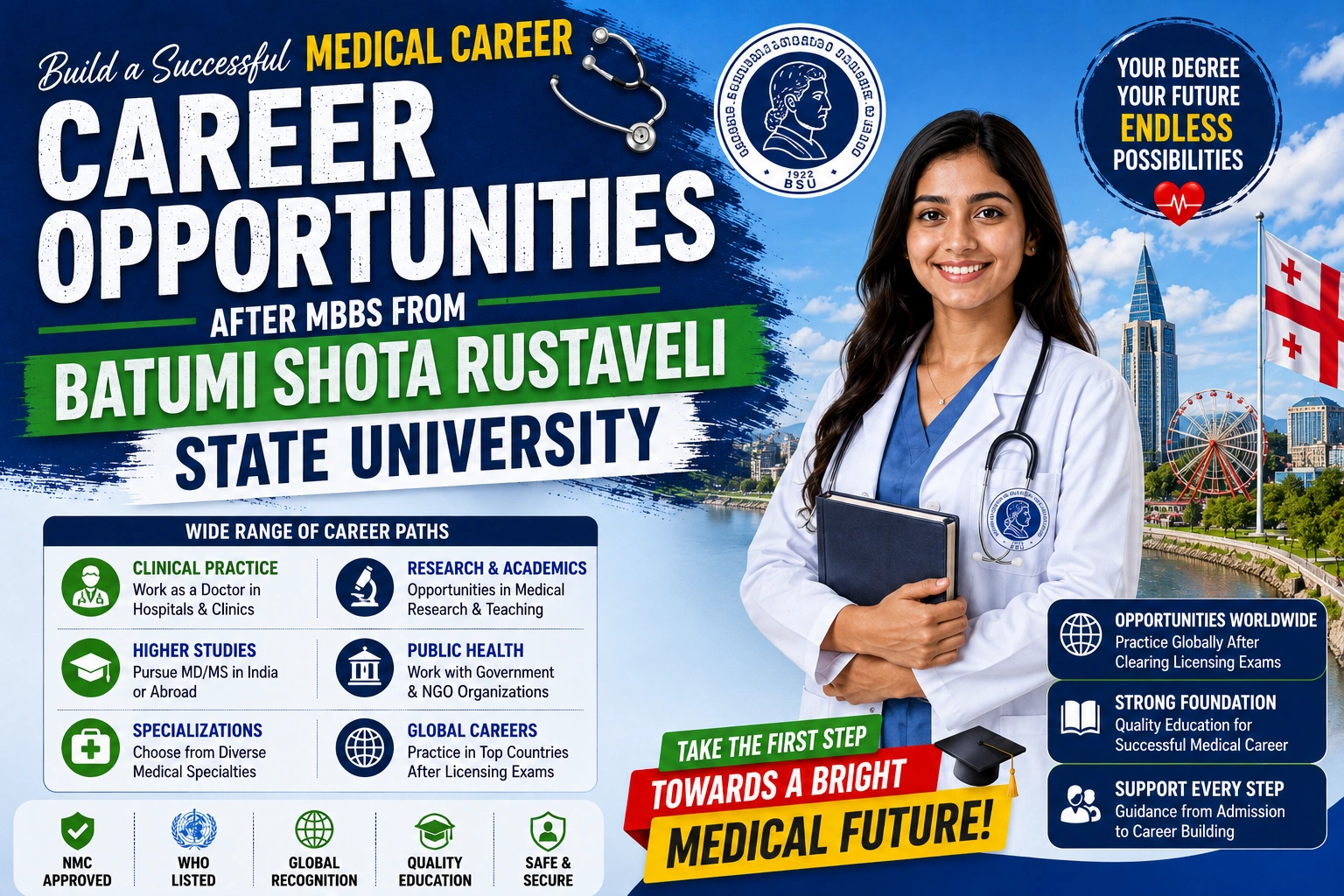 Career Opportunities After MBBS from Batumi Shota Rustaveli State University