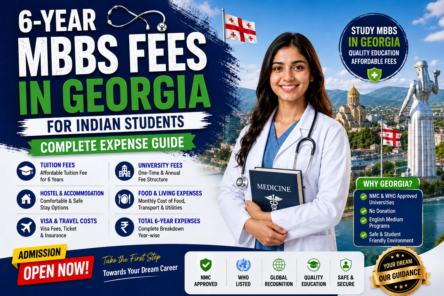 6-Year MBBS Fees in Georgia for Indian Students: Complete Expense Guide