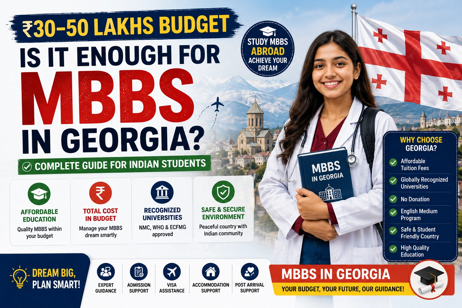 ₹30–50 Lakhs Budget: Is It Enough for MBBS in Georgia
