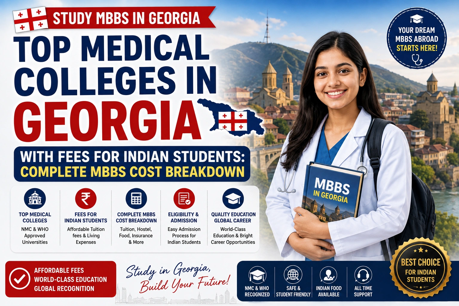 Top Medical Colleges in Georgia with Fees for Indian Students: Complete MBBS Cost Breakdown
