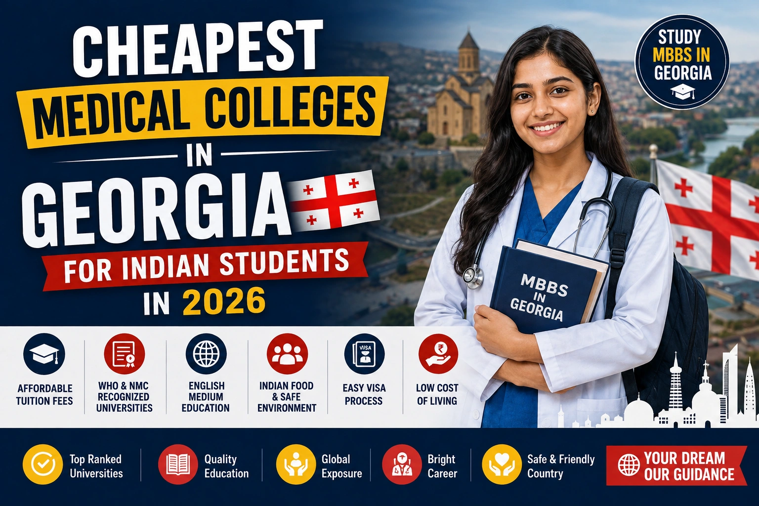 Cheapest Medical Colleges in Georgia for Indian Students in 2026