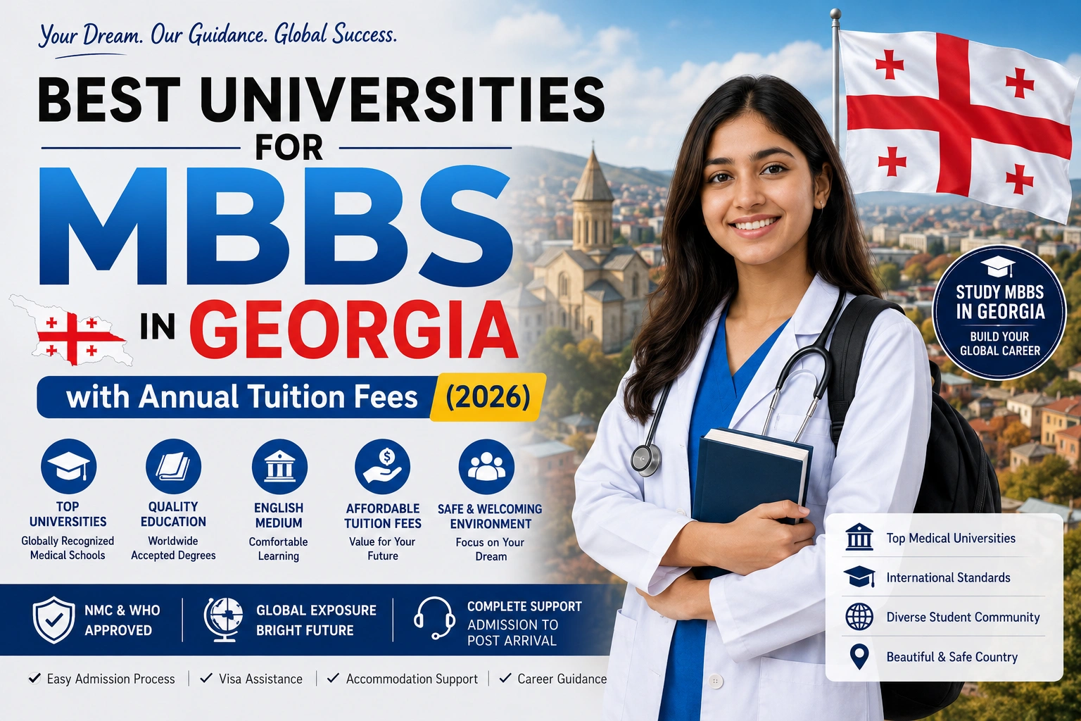 Best Universities for MBBS in Georgia with Annual Tuition Fees (2026)
