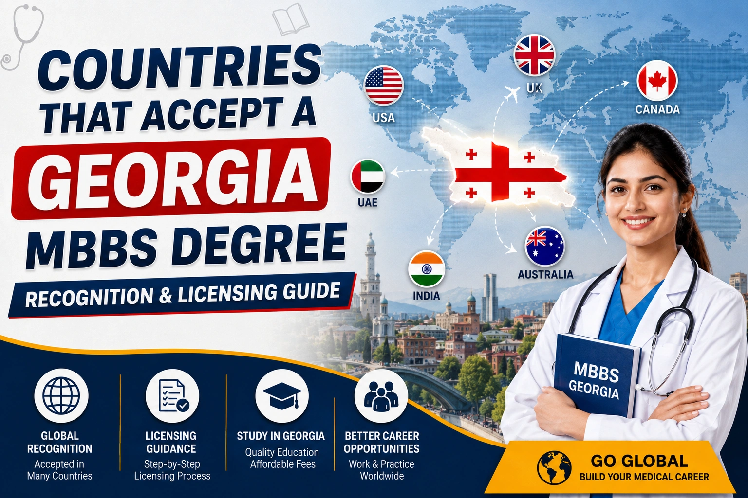 Countries That Accept a Georgia MBBS Degree: Recognition & Licensing Guide