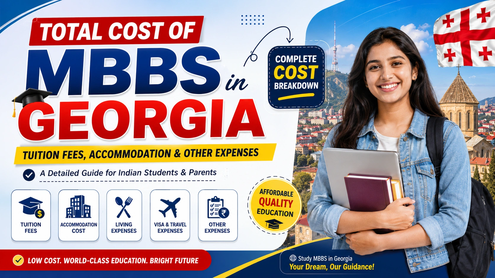 Total Cost of MBBS in Georgia: Tuition Fees, Accommodation & Other Expenses