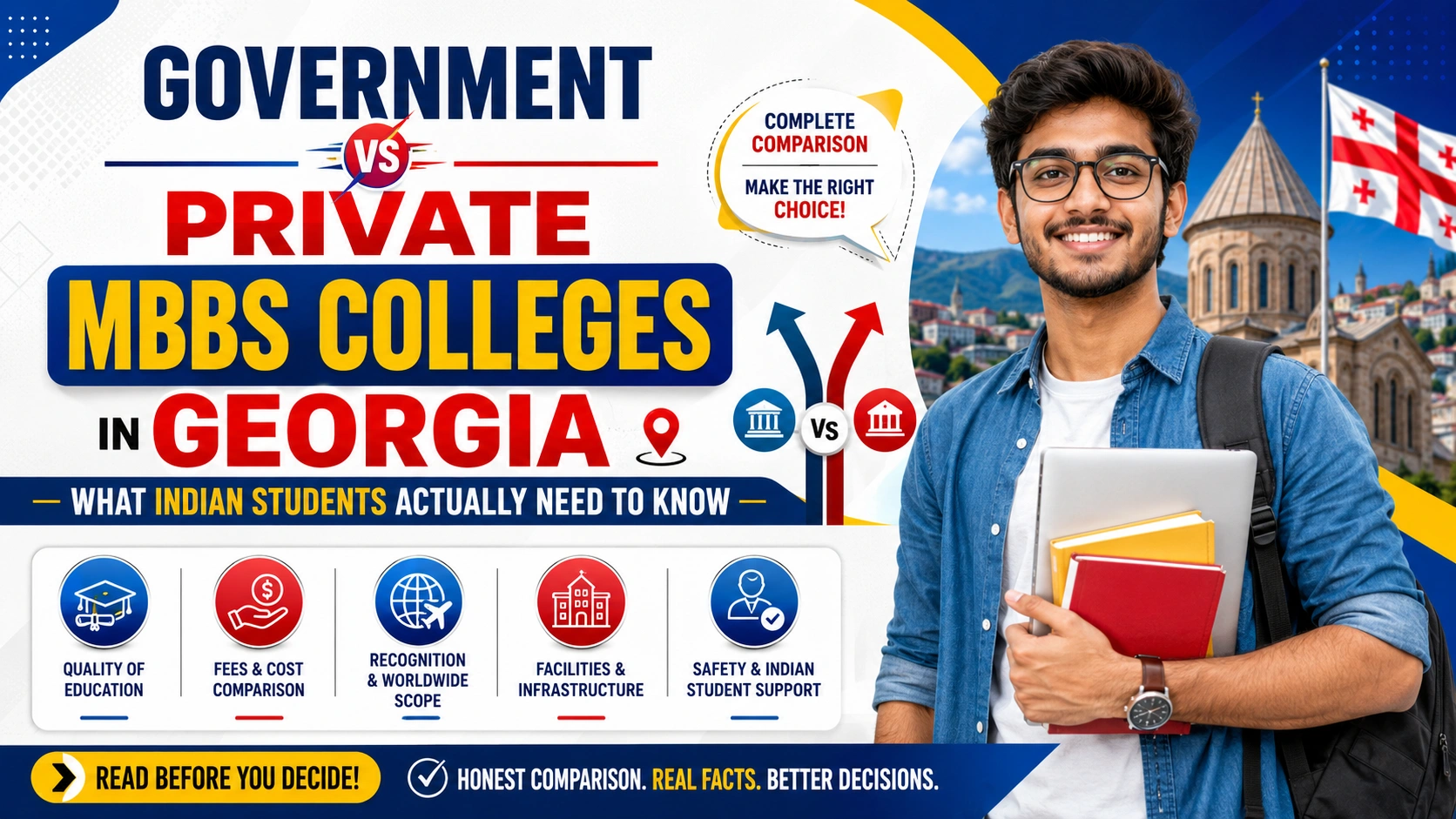 Government vs Private MBBS Colleges in Georgia: What Indian Students Actually Need to Know